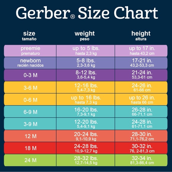 Take Me To My Aunt You Peasant Design 2 Baby Onesie - Picture 3 of 3